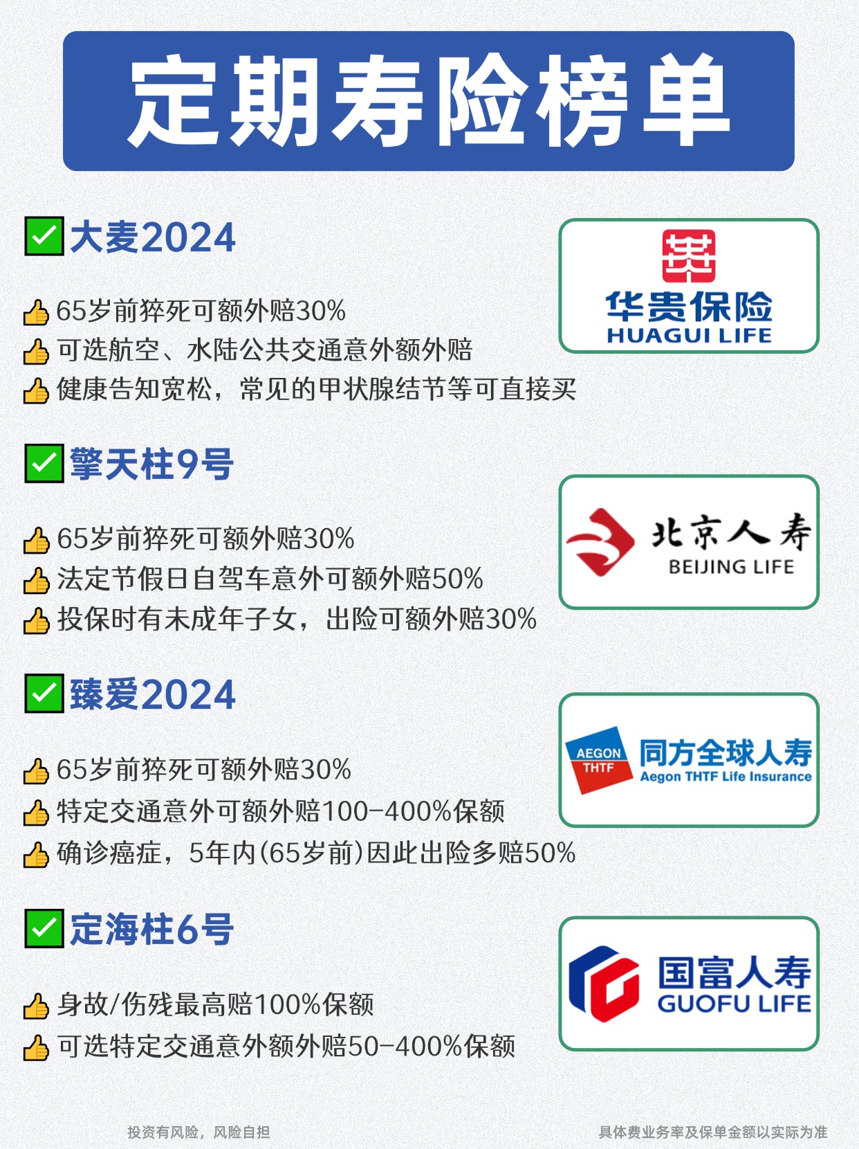 2025农业保险行业市场规模及需求、未来前景分析_拥有“如意行”驾乘险，出行更顺畅！,人保有温度
