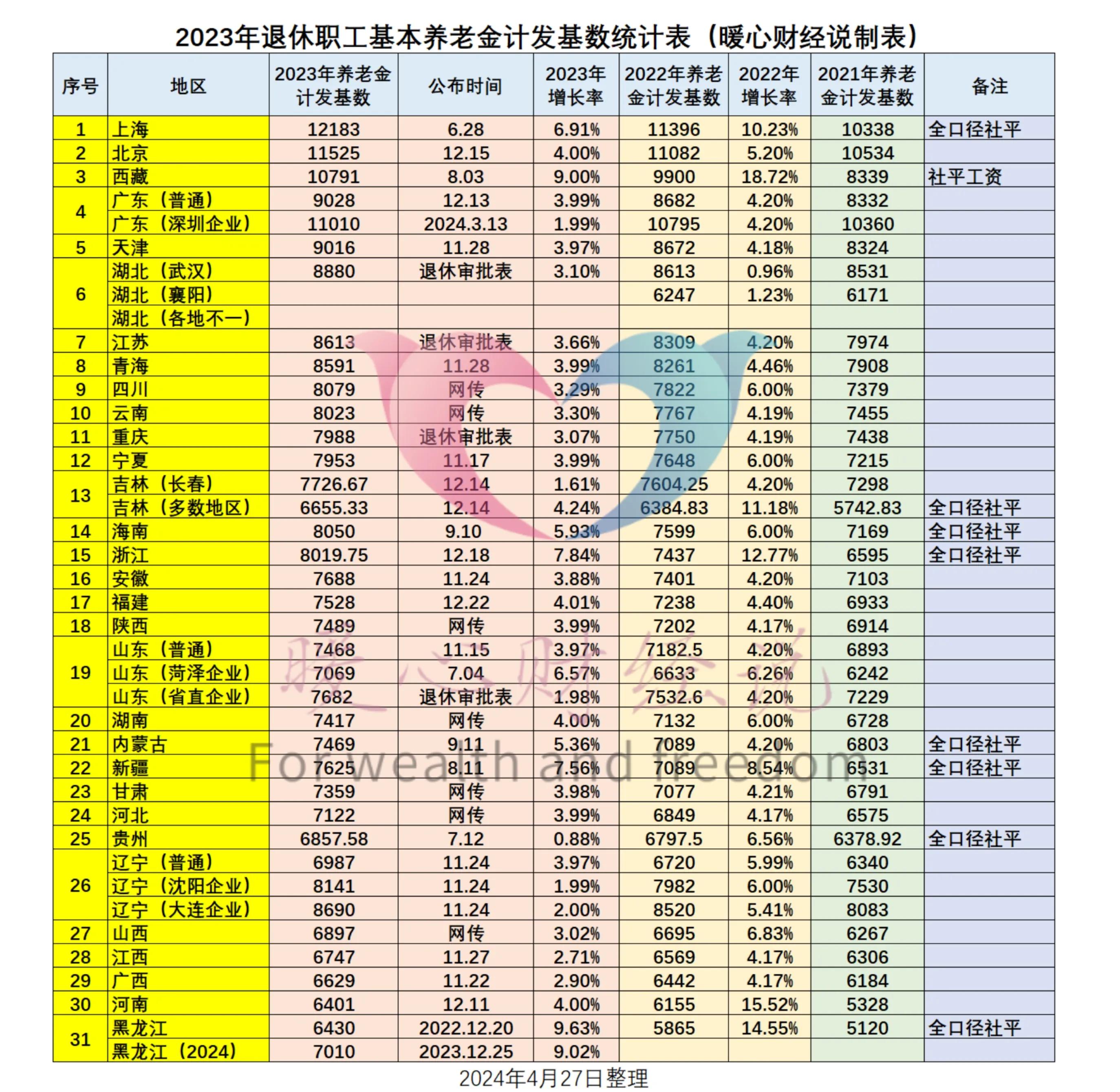 保险有温度,人保财险 _2024年纳滤膜产业发展现状、竞争格局及未来发展趋势分析