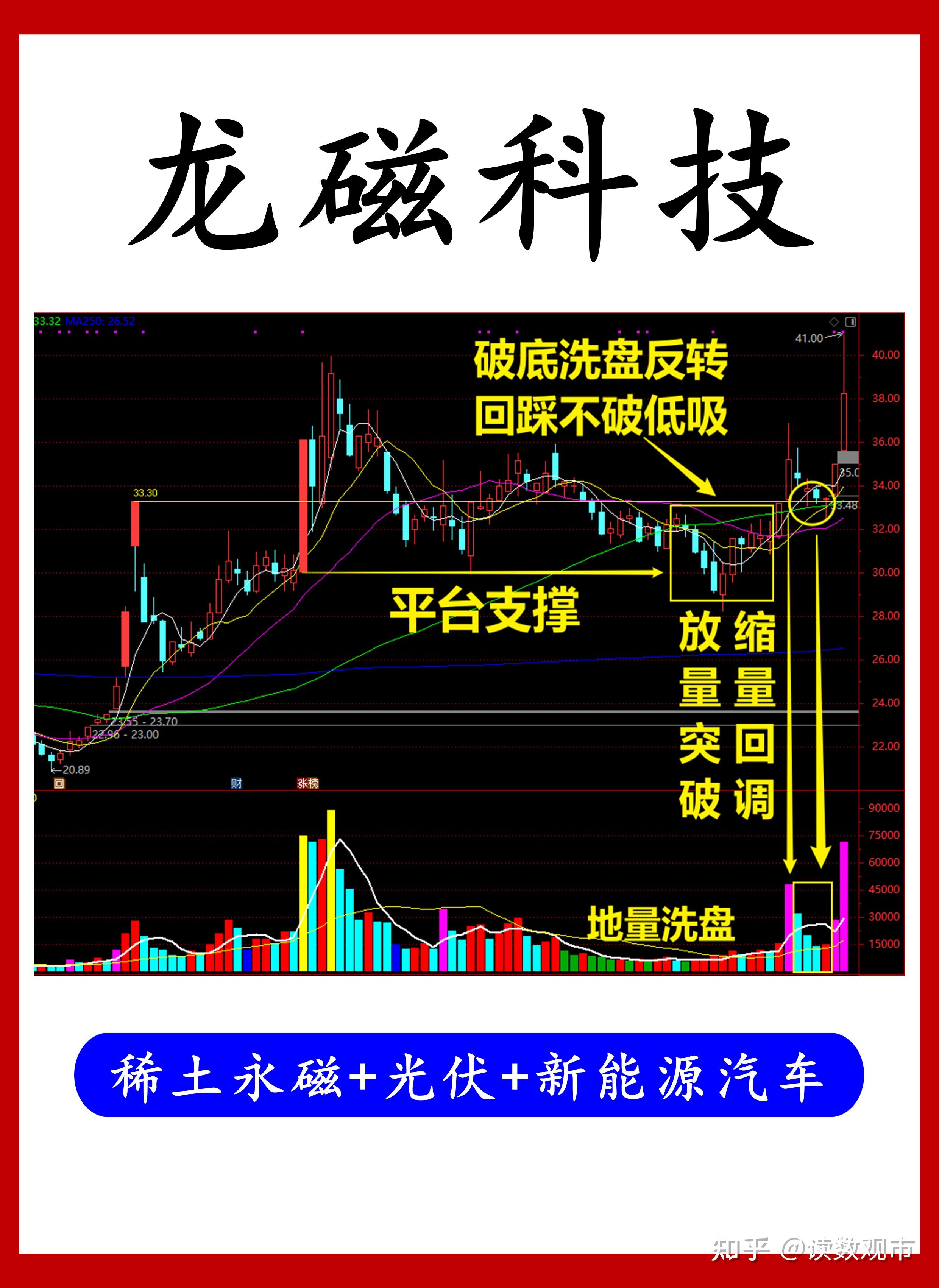 36.98亿主力资金净流入，稀土永磁概念涨5.64%