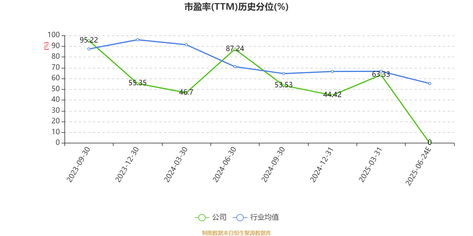 中材科技：上半年净利同比预增80.77%―123.81%