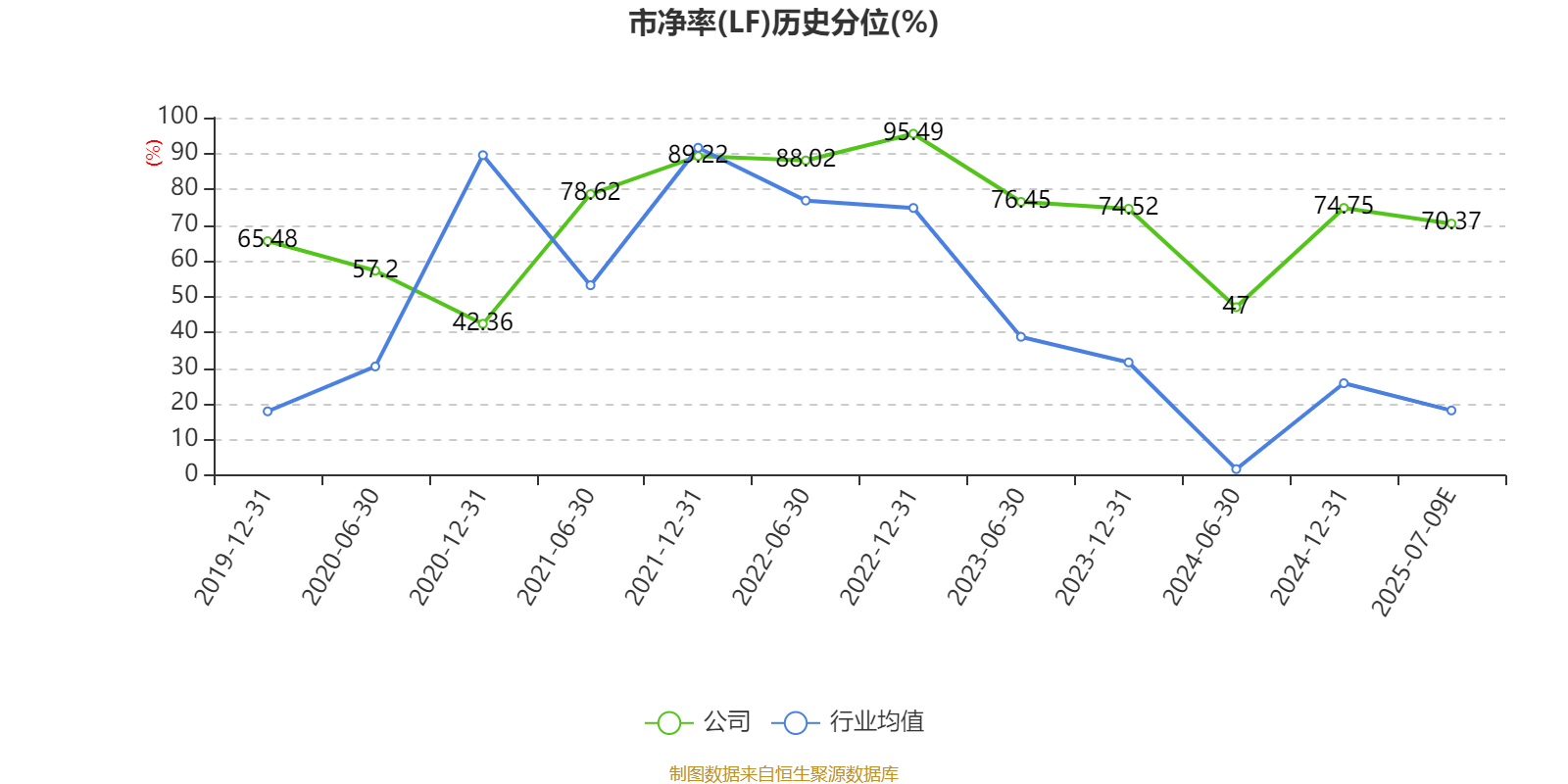 中材科技：上半年净利同比预增80.77%―123.81%