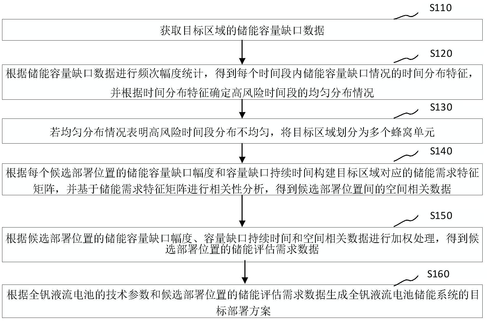 科大讯飞获得发明专利授权：“事件聚类/脉络构建方法及其相关装置、设备和存储介质”