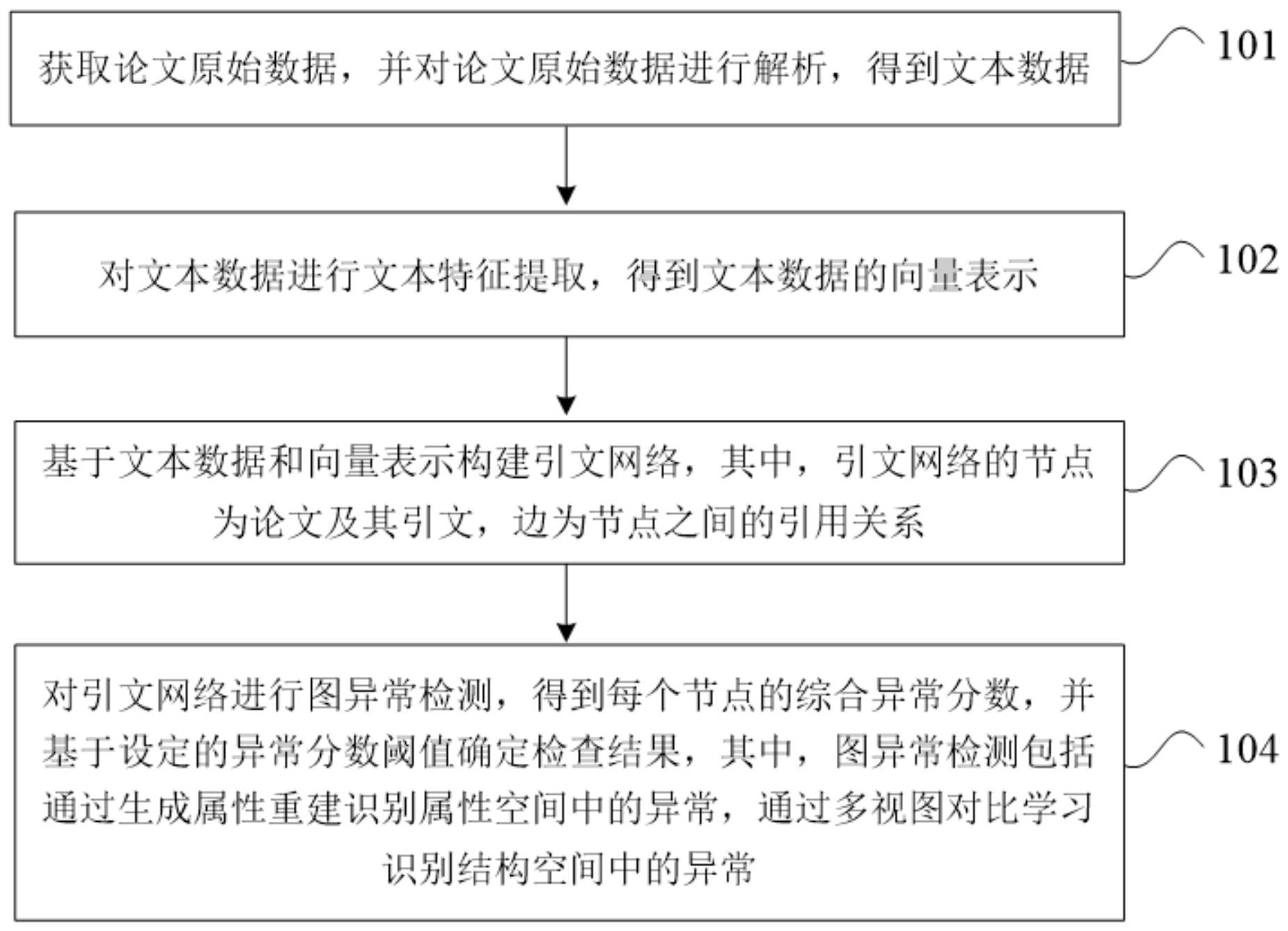 科大讯飞获得发明专利授权：“事件聚类/脉络构建方法及其相关装置、设备和存储介质”