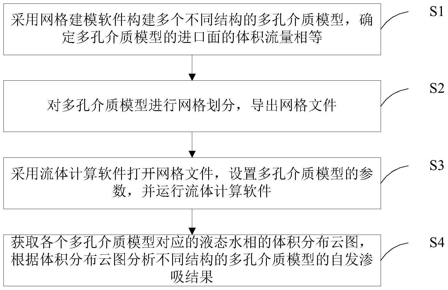 科大讯飞获得发明专利授权：“事件聚类/脉络构建方法及其相关装置、设备和存储介质”