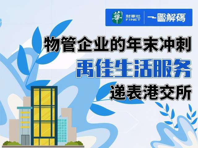 河北资产递表港交所 地方AMC冲刺港股