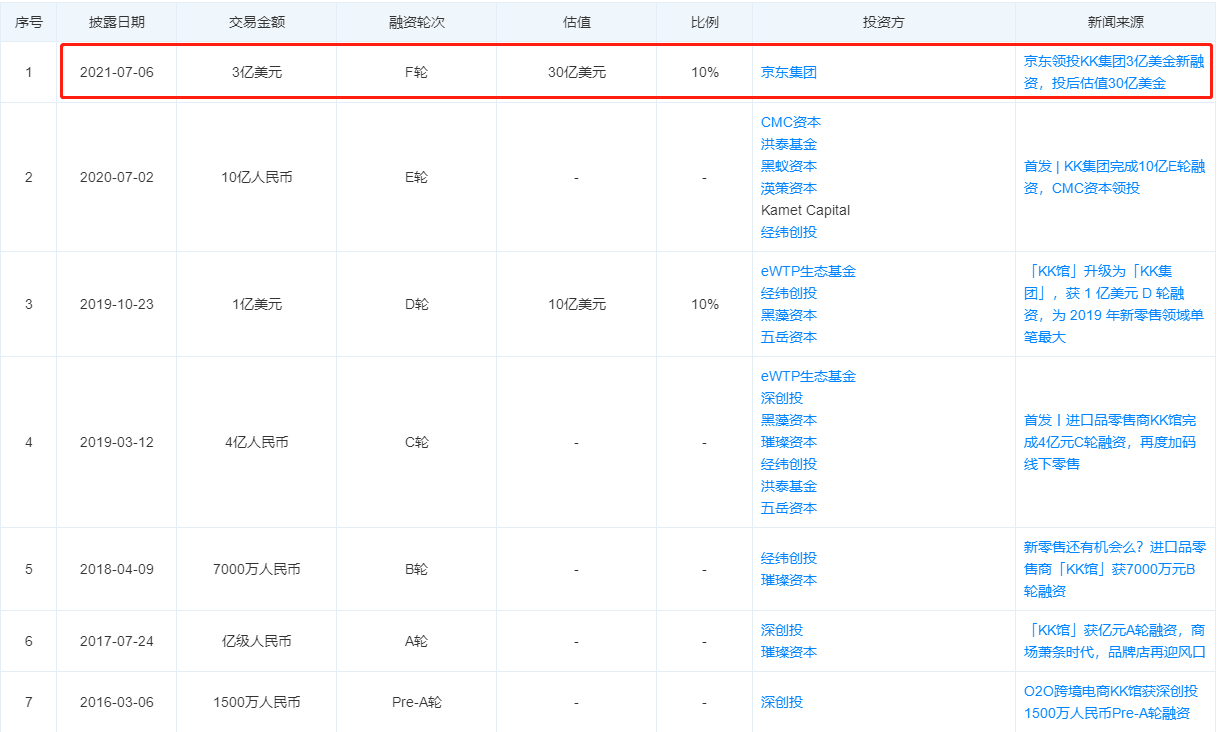 河北资产递表港交所 地方AMC冲刺港股