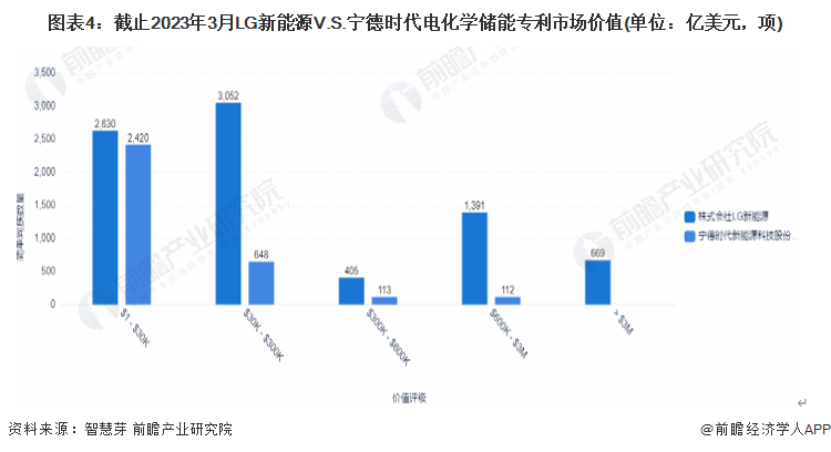宁德时代公布国际专利申请：“带料检测装置、卷绕设备及电极组件的制造方法”