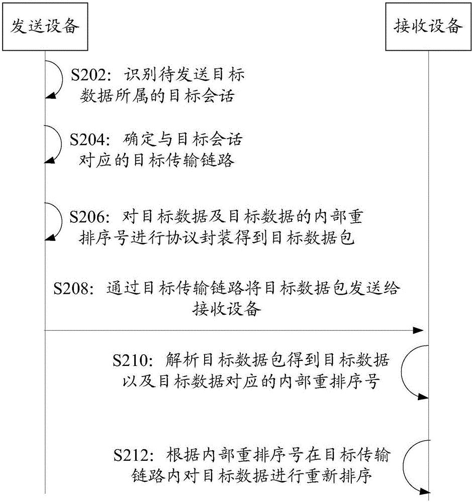 中兴通讯公布国际专利申请：“通信方法、设备及存储介质”