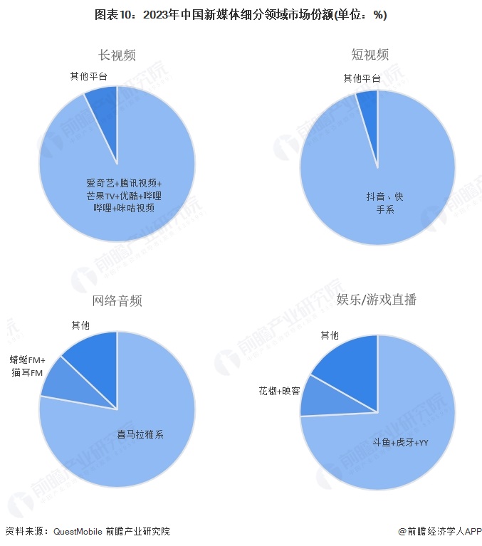保险有温度,人保财险 _2025中国智慧出行市场全景调研及未来趋势、投资价值分析