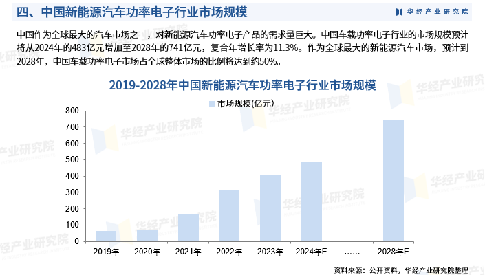 保险有温度,人保财险 _2025中国智慧出行市场全景调研及未来趋势、投资价值分析