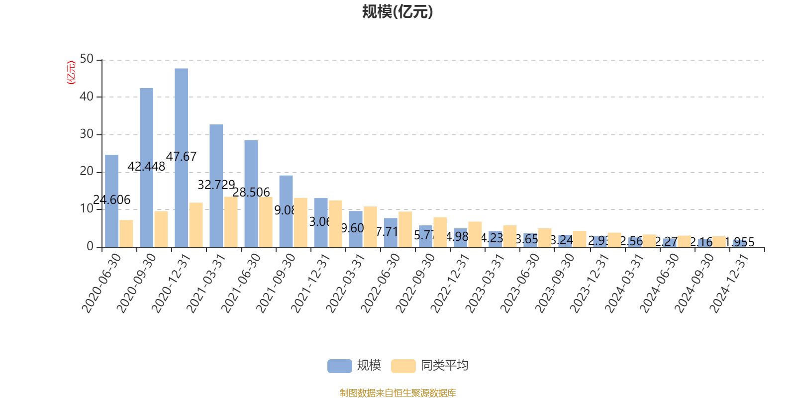 广合科技上半年净利润预计增长51.85%~58.12%