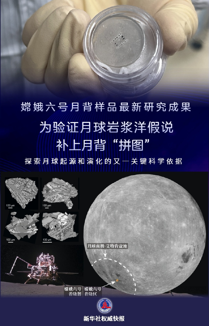 月球背面月壳磁场弱土壤磁性强之谜揭开