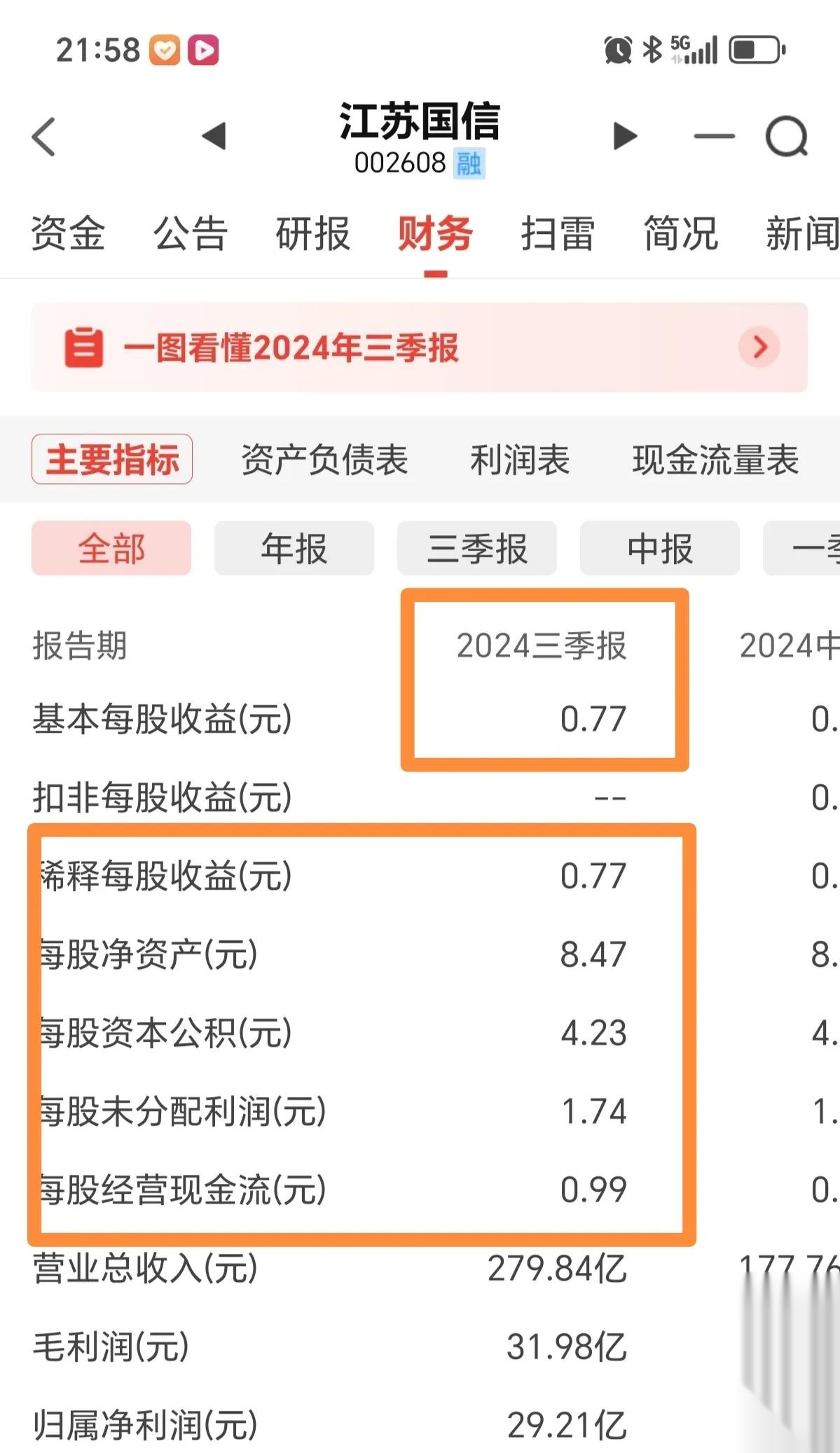 高德红外：预计上半年净利润1.50亿元~1.90亿元 同比增734.73%~957.33%