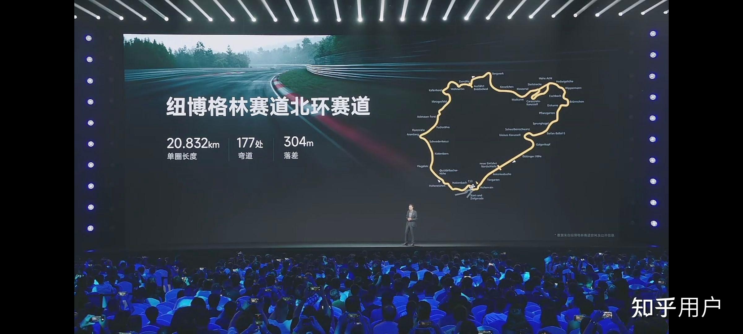 【阜成门外】车企刷纽北不仅为了圈速