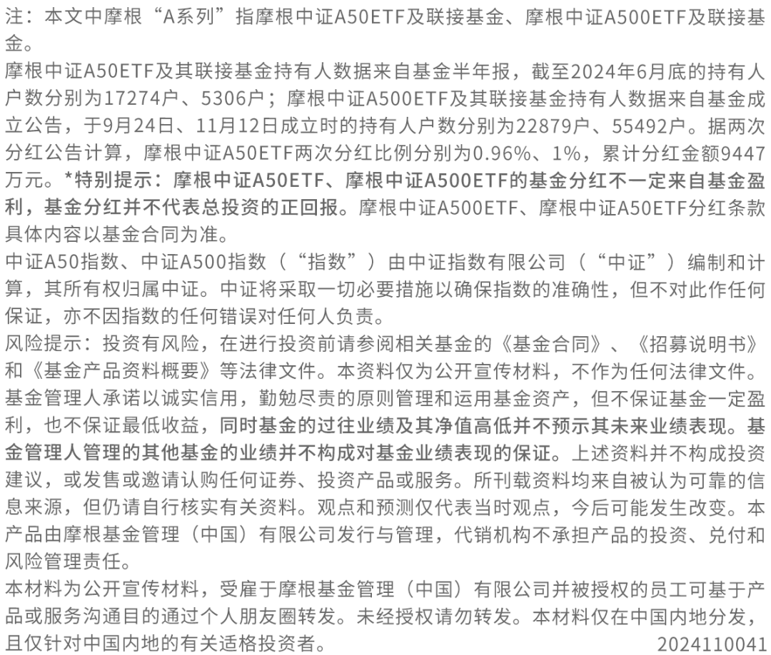 来去匆匆 多只中证A500ETF规模“坐过山车”