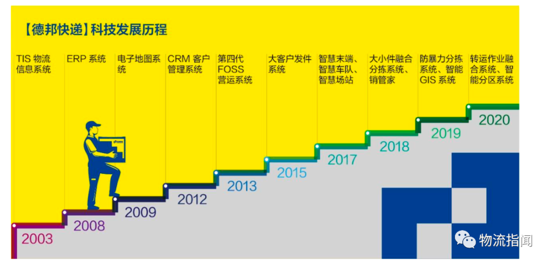 AI新引擎助力胜宏科技涨10倍 基金经理发掘传统制造业“第二春”