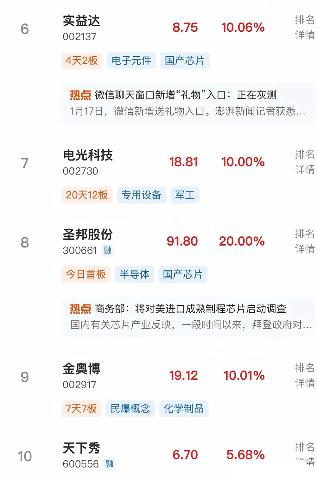 巨轮智能(002031.SZ):半年度预亏4550万元�C6825万元