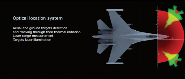 宝丽迪：红外隐身母粒销售占比极小