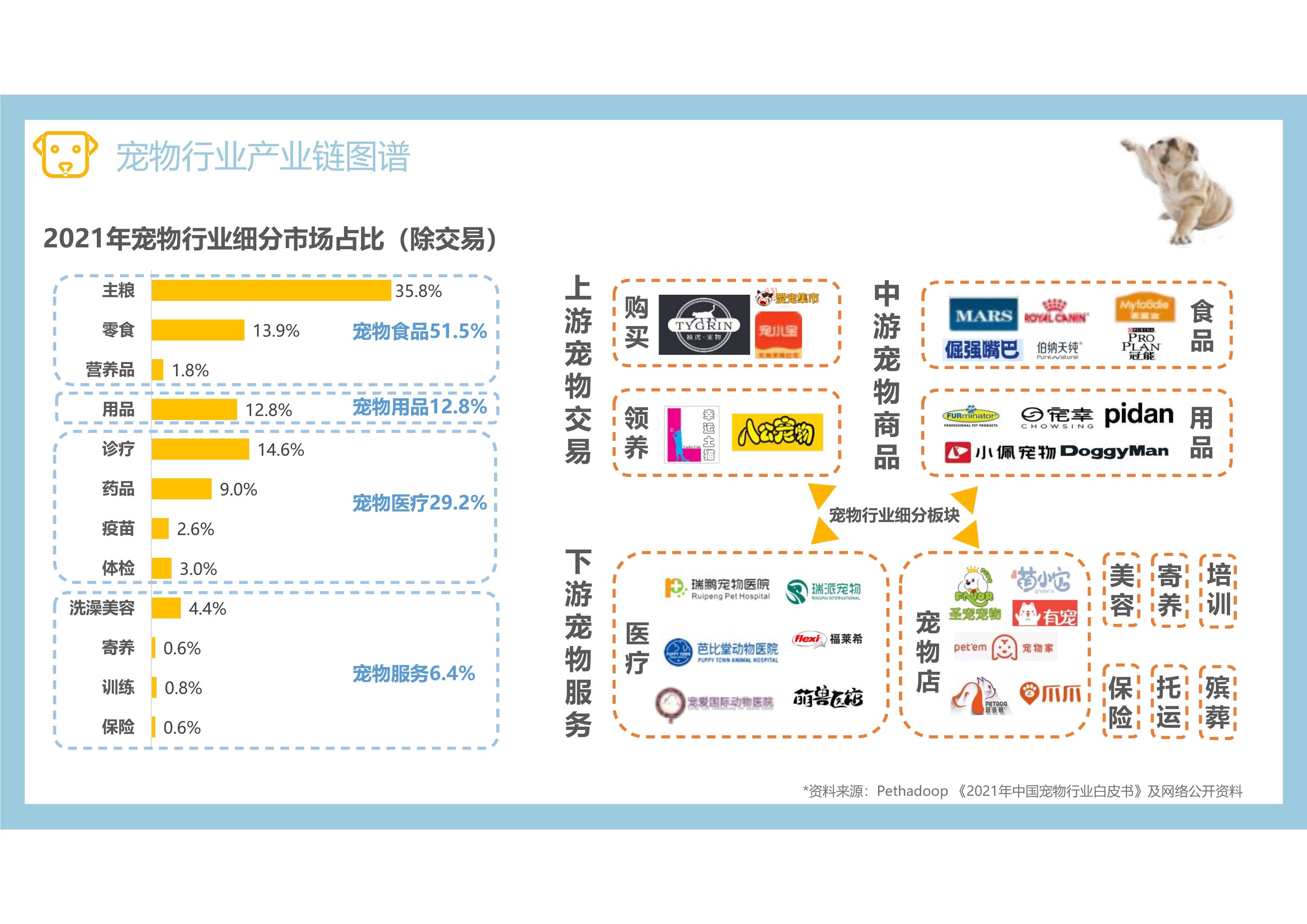 2025度假村产业发展现状及市场规模、未来前景分析_人保车险   品牌优势——快速了解燃油汽车车险,人保伴您前行