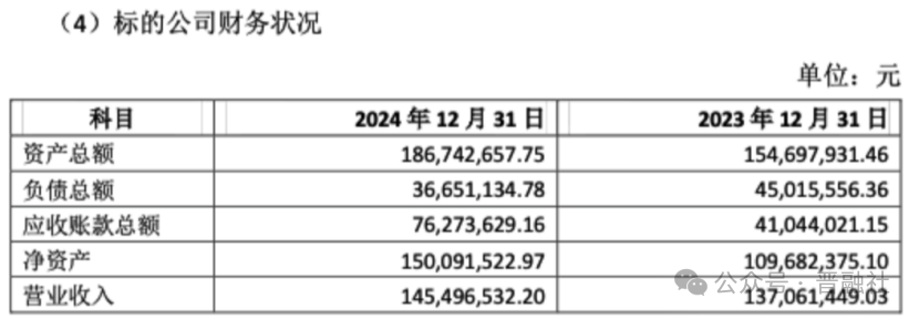 科达制造：预计上半年净利润7.00亿元~7.90亿元 同比增54.03%~73.83%