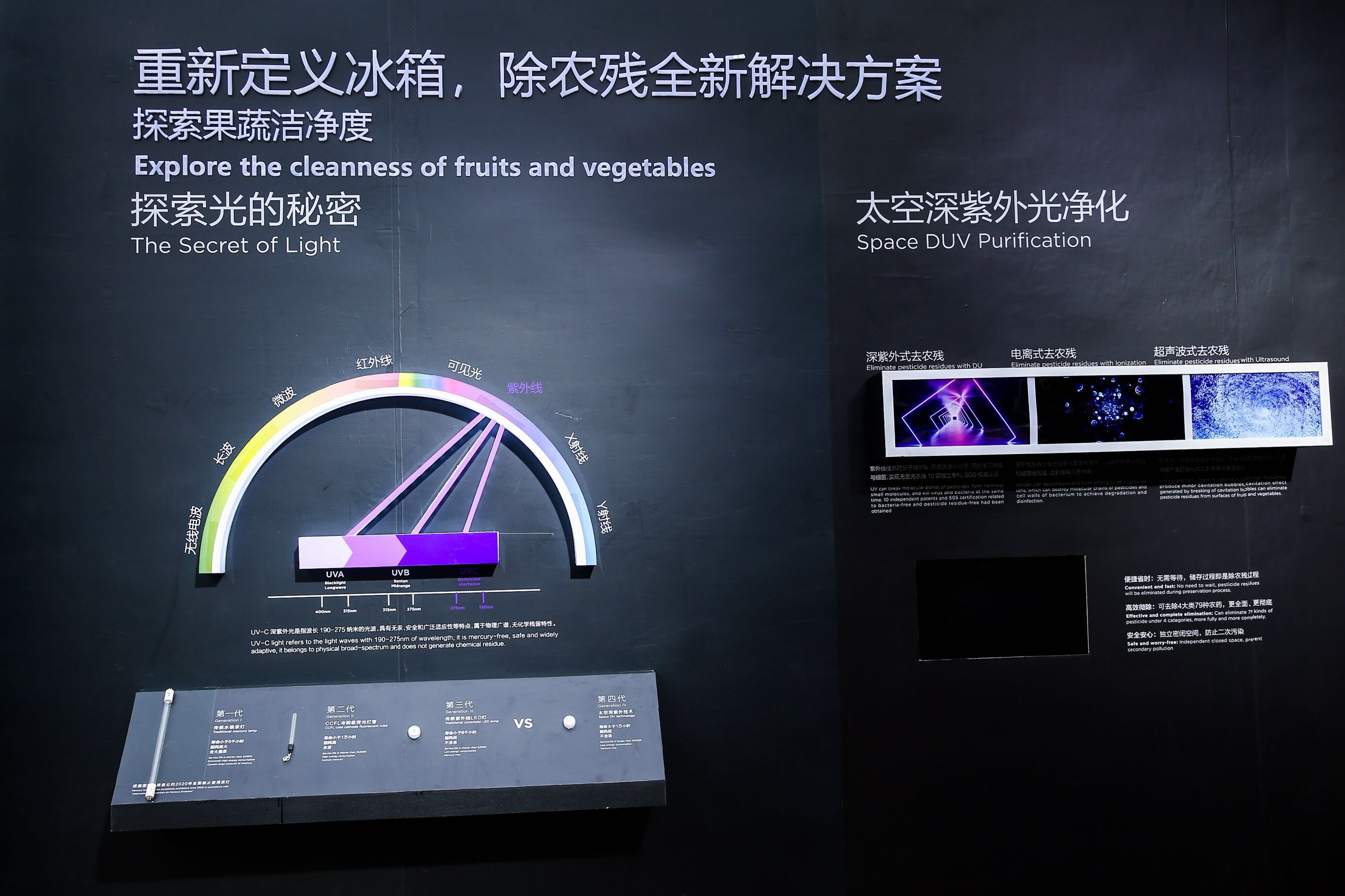 美的集团获得实用新型专利授权:“高压发生机构、净味杀菌装置及冰箱”