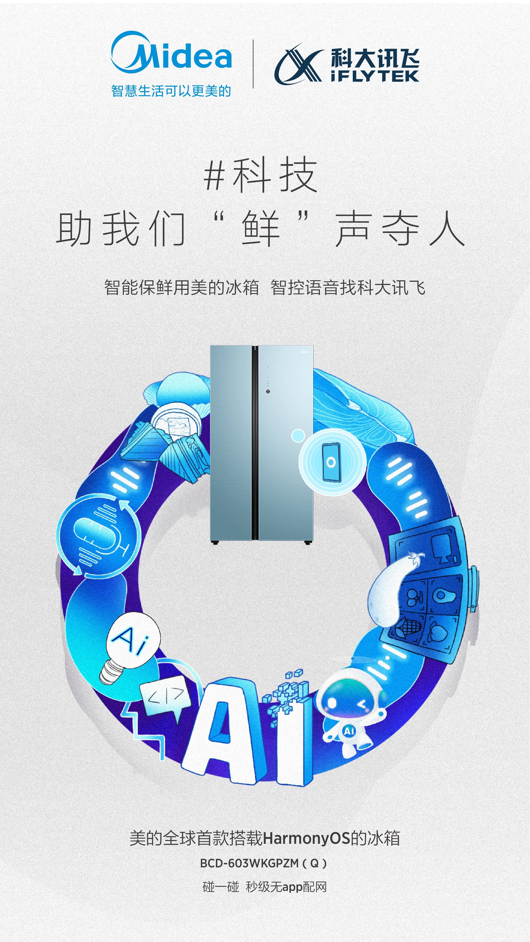 美的集团获得实用新型专利授权:“高压发生机构、净味杀菌装置及冰箱”