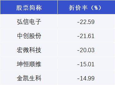 威迈斯7月11日大宗交易成交1478.97万元
