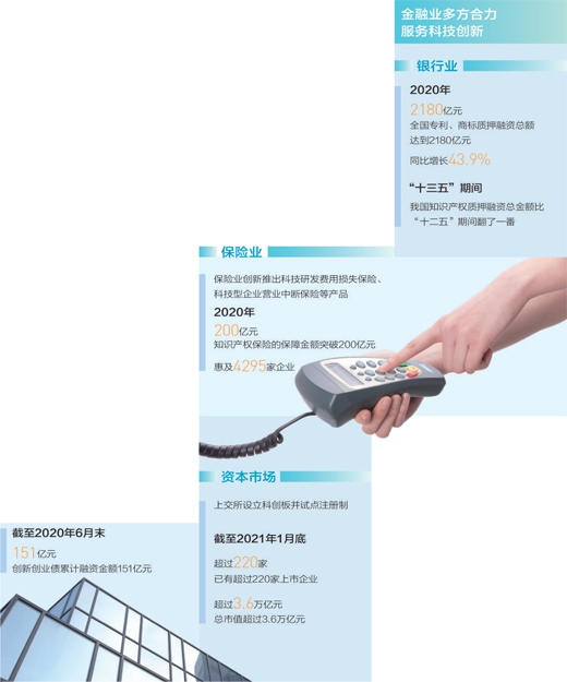 建设银行获得外观设计专利授权:“电子设备的抽奖营销活动图形用户界面”