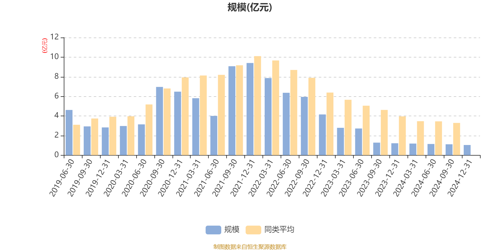 华西股份：预计上半年净利润1.56亿元~1.78亿元 同比增96.54%~124.25%
