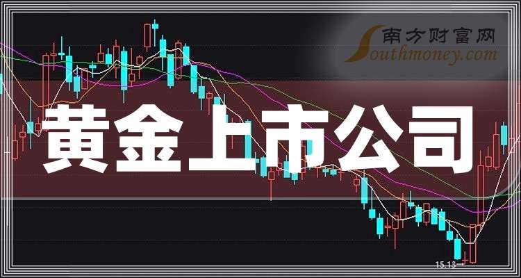 赤峰黄金上半年净利润预计增长52.01%~59.04%