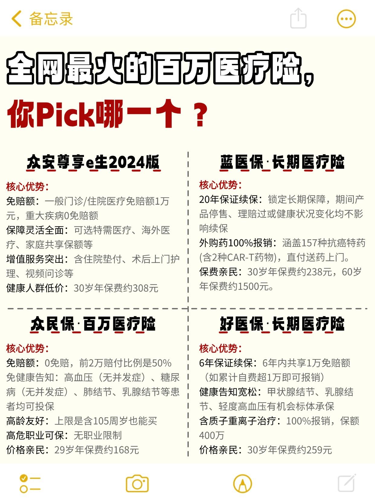 带病可投 中高端医疗险向“非标体”市场进军