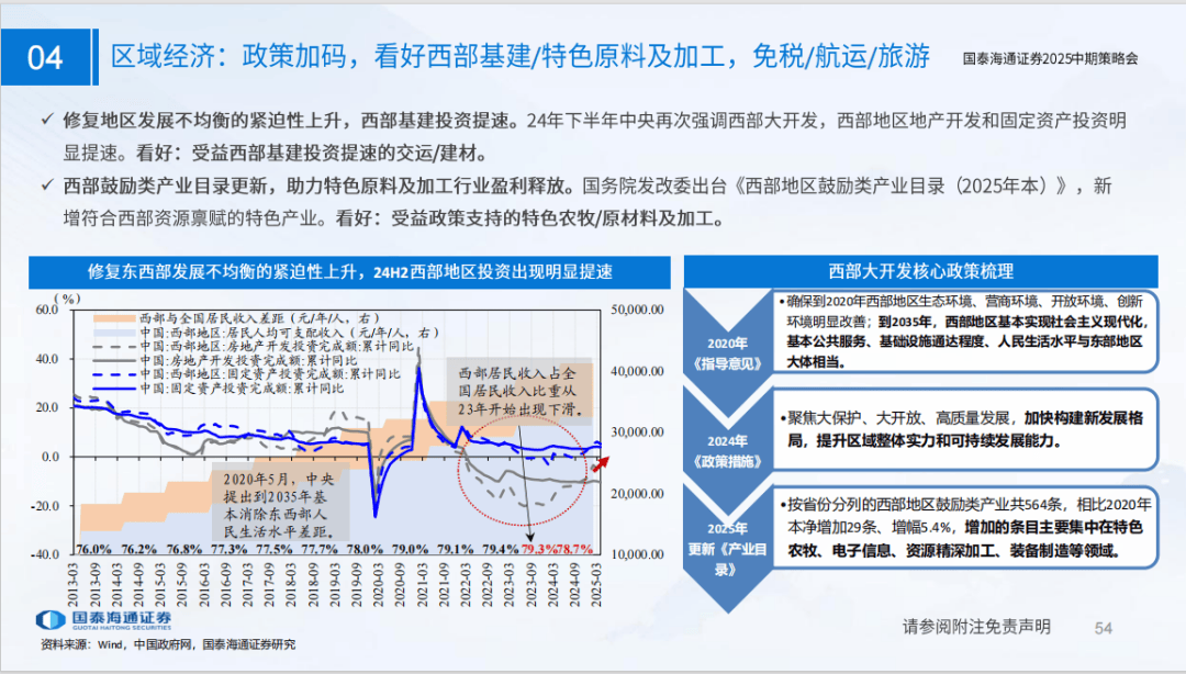 国泰海通：夯实科技底座 打造一流投资银行