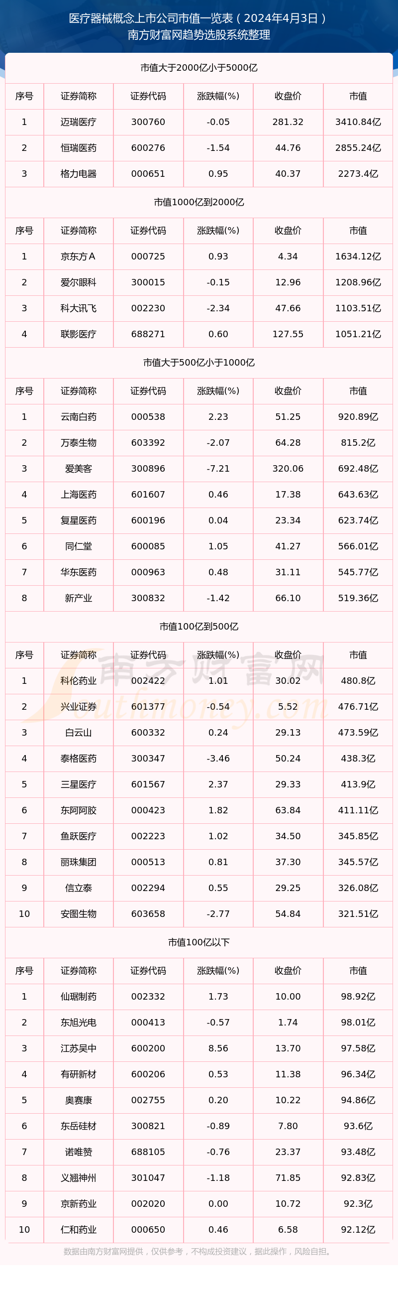 民爆光电续聘黄金元为董秘：2024年薪酬为54万 公司上市2年市值减少15.3亿