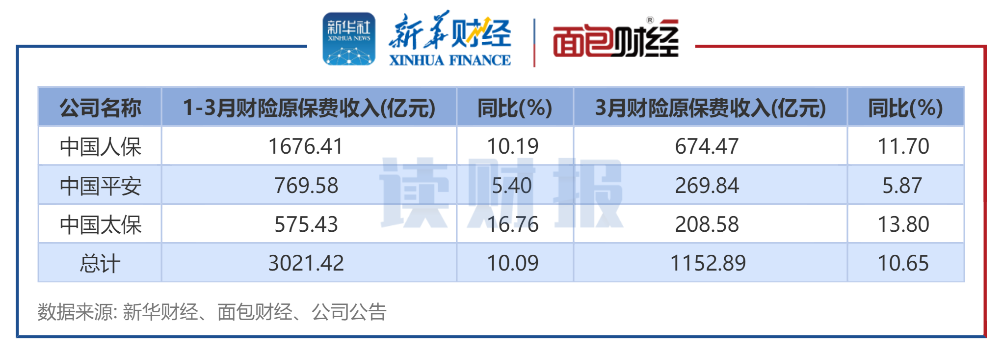 2025中国非金属材料市场深度调研及未来发展趋势、投资前景分析_人保财险 ,人保有温度