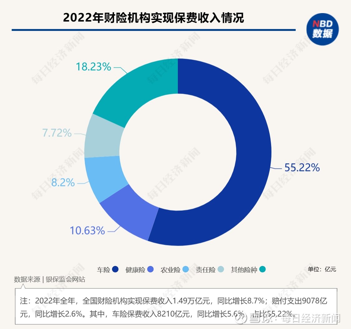 2025中国非金属材料市场深度调研及未来发展趋势、投资前景分析_人保财险 ,人保有温度