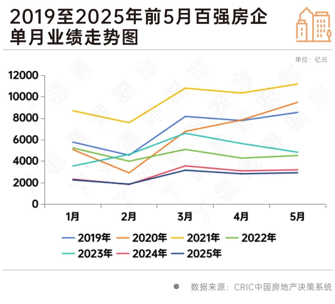 49家公司近三个季度业绩环比连增