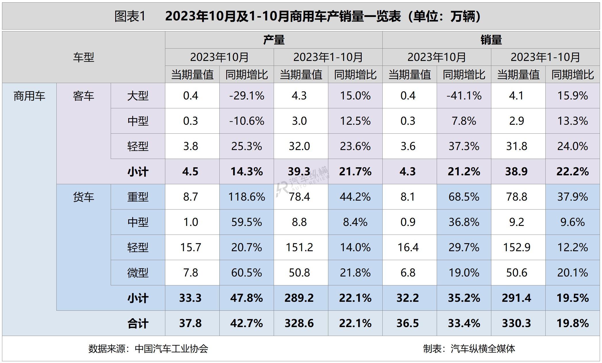 49家公司近三个季度业绩环比连增