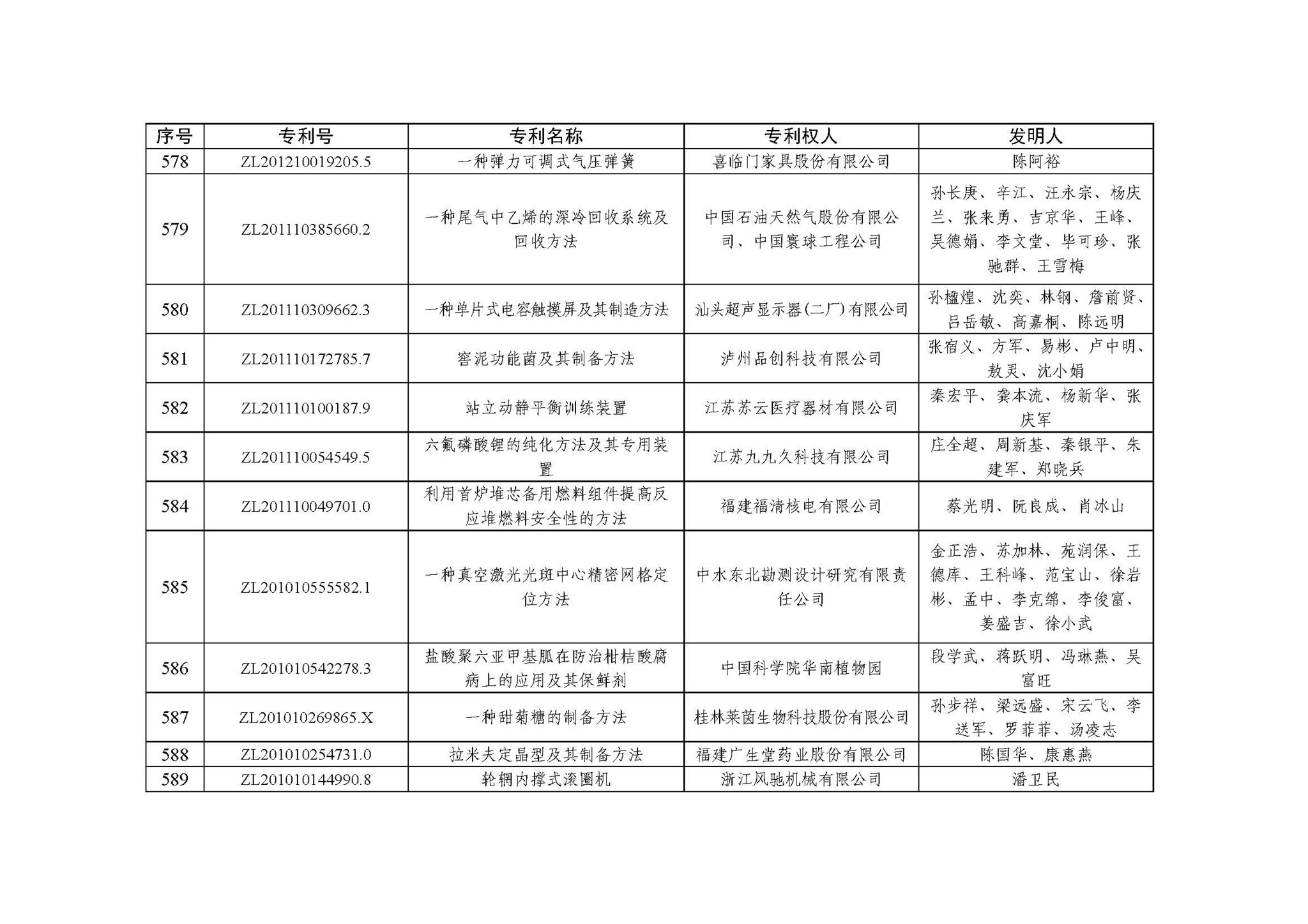 泸州老窖获得发明专利授权：“窖泥培养强化菌剂及其制作方法、使用方法和应用”