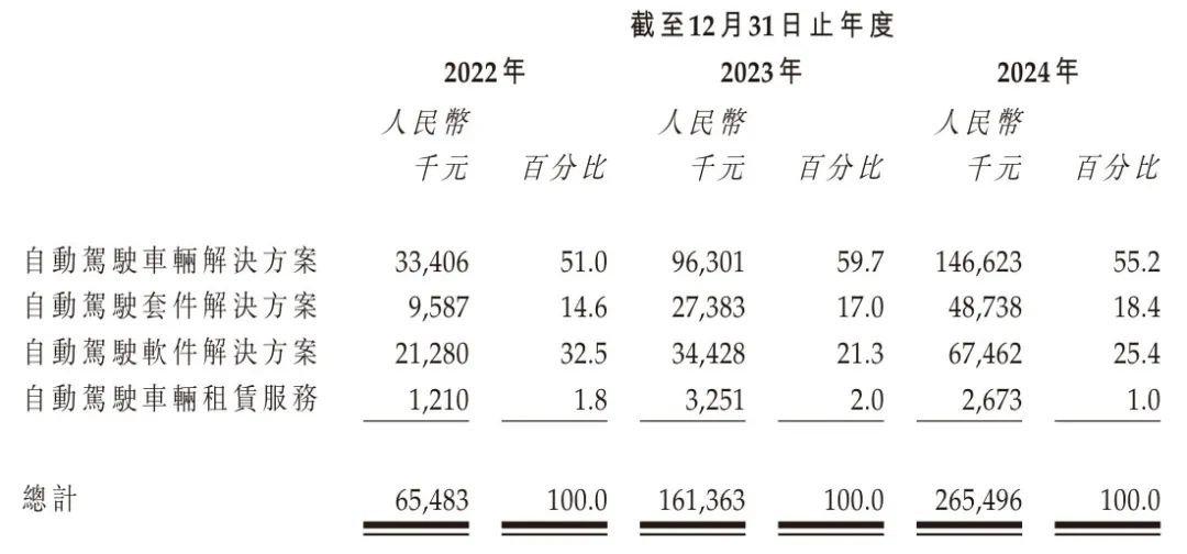 格灵深瞳大宗交易成交455.00万元