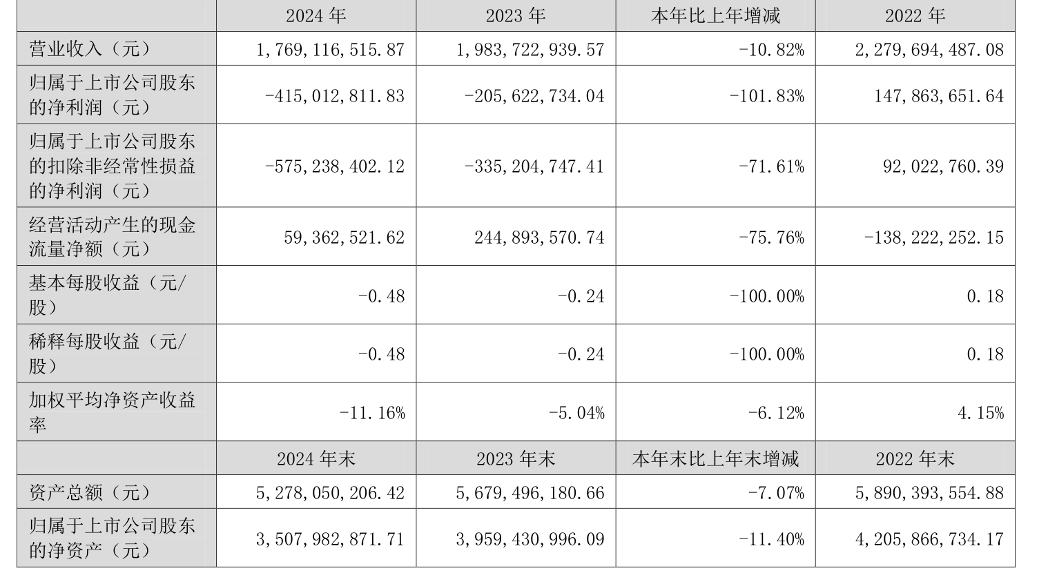 国投智能获得发明专利授权：“一种汽车自定义存储数据分析方法、装置及存储介质”