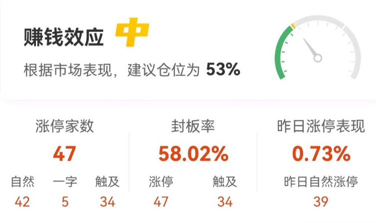 欣灵电气7月15日龙虎榜数据