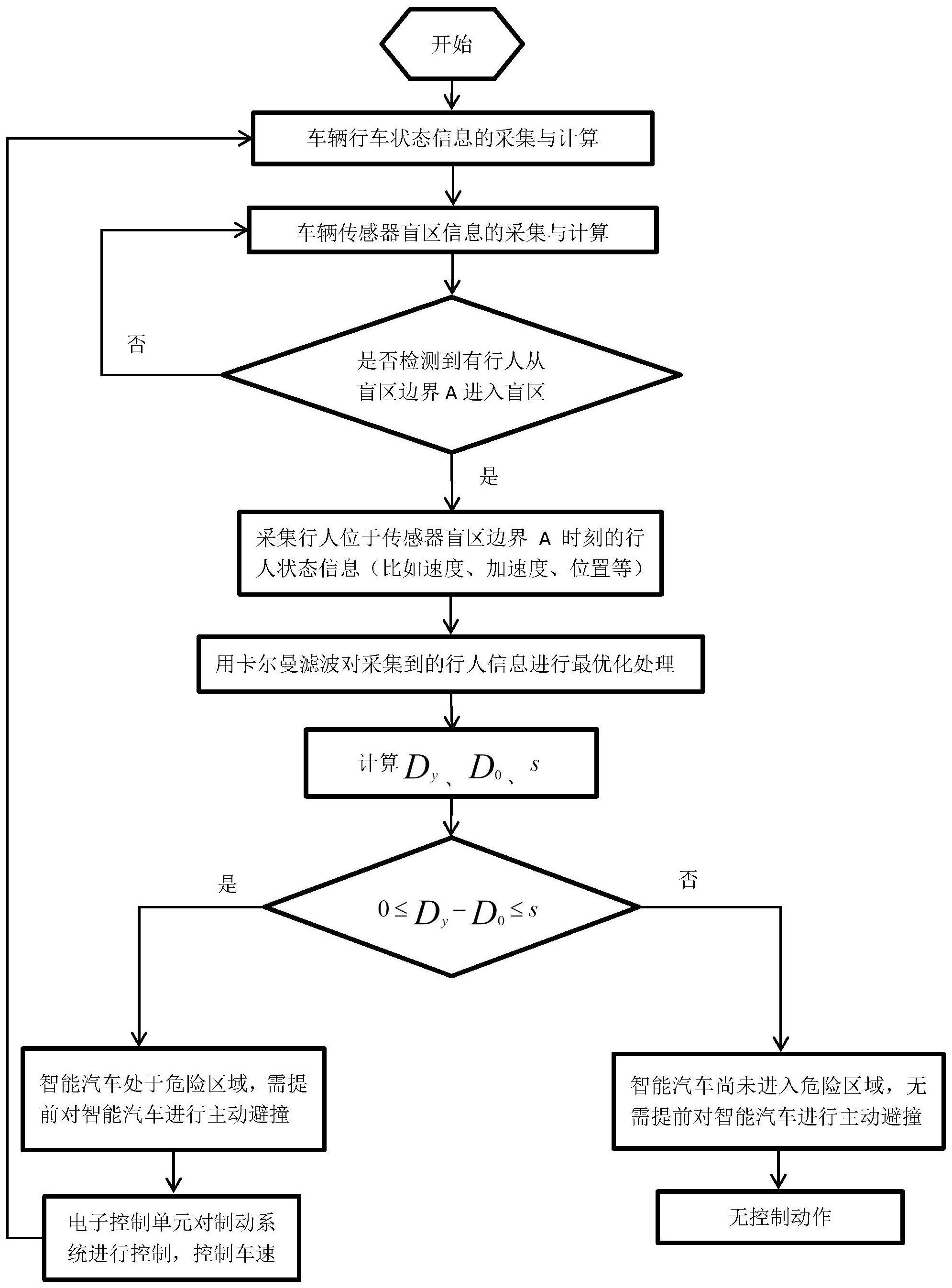 中航西飞获得发明专利授权：“一种飞机交流电源系统网络供电的检测系统及检测方法”