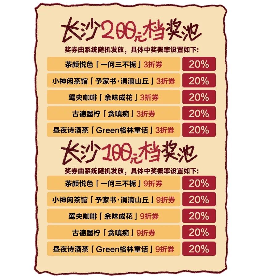 茶颜悦色宣布以线上电商形式出海