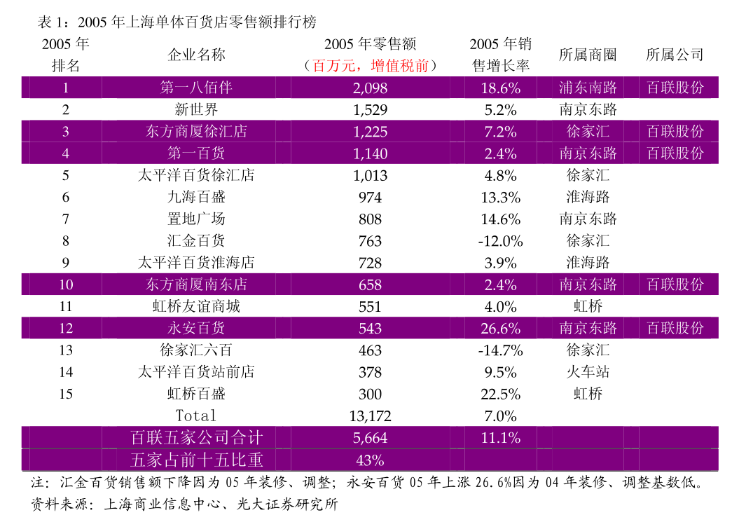 海目星大宗交易成交887.40万元