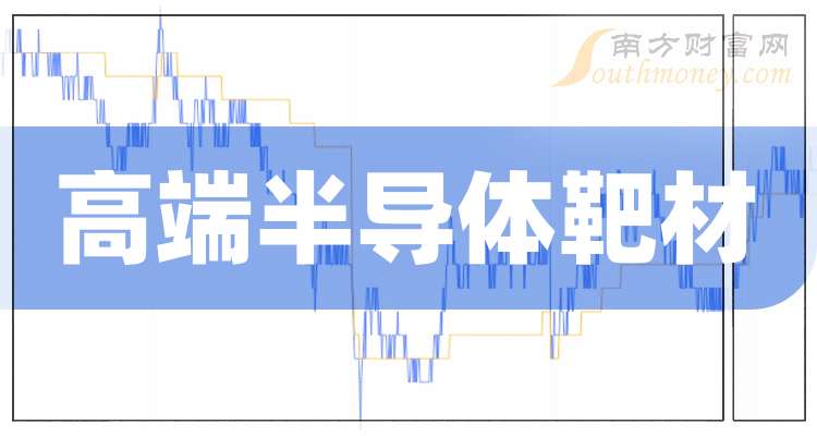 江丰电子上半年净利润预计增长53.29%~65.70%