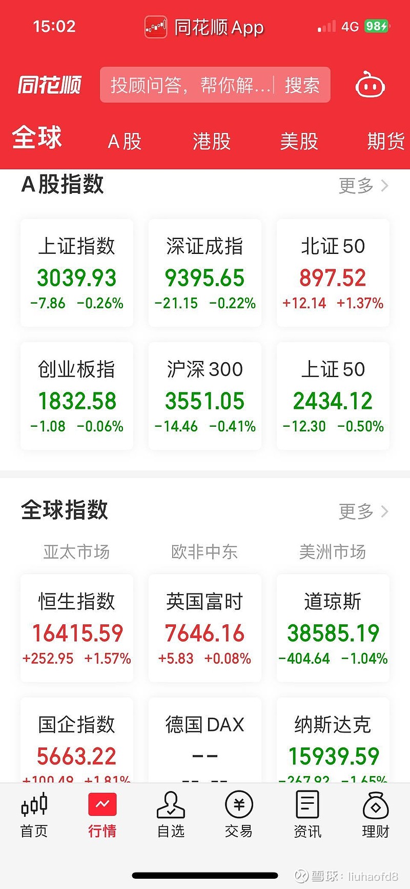 收评：创业板指跌0.22% 动物疫苗板块表现坚挺