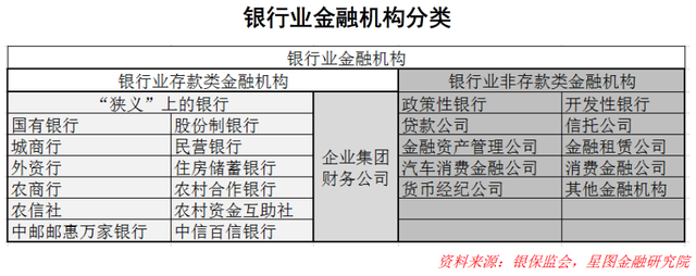 顺德农商银行获批吸收合并4家村镇银行