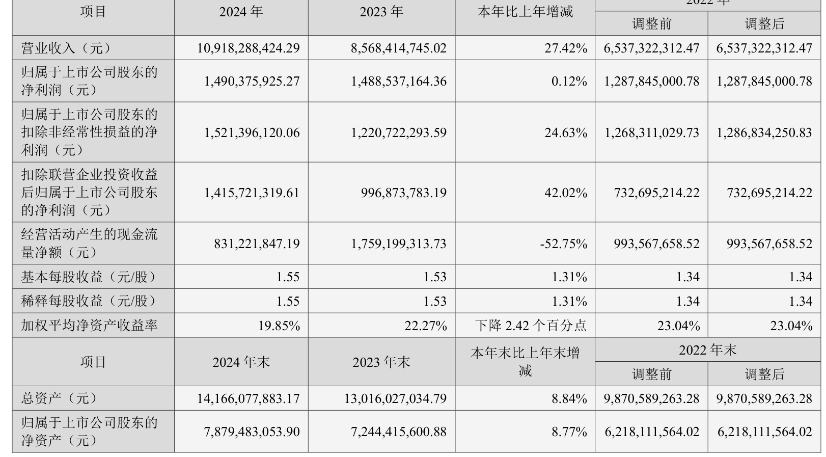 宏柏新材跌9.84%,上榜营业部合计净卖出932.11万元