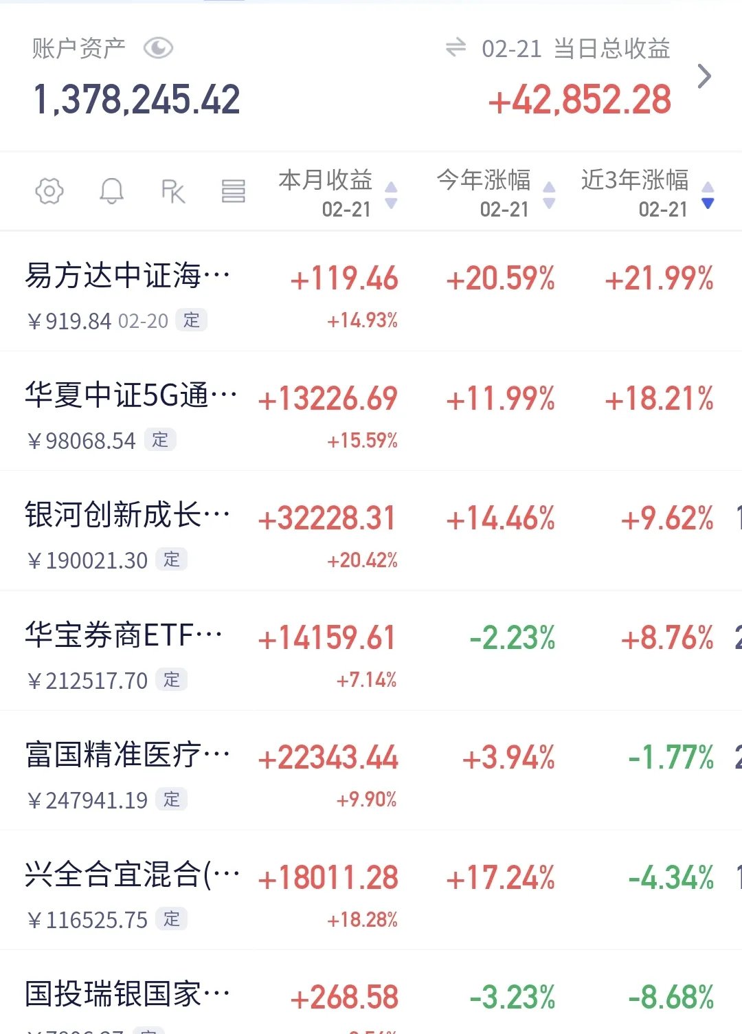 富创精密大宗交易成交1025.00万元