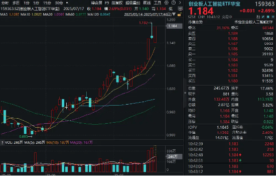 新易盛大宗交易成交237.72万元